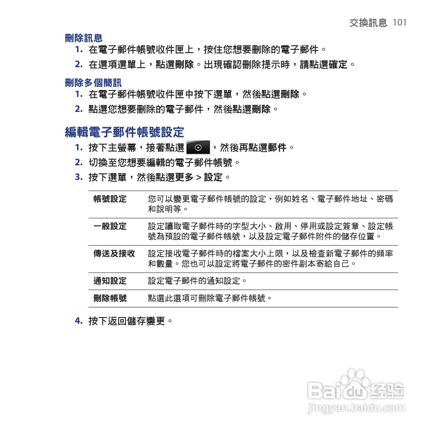 多普达HTC Hero手机使用说明书:[11]