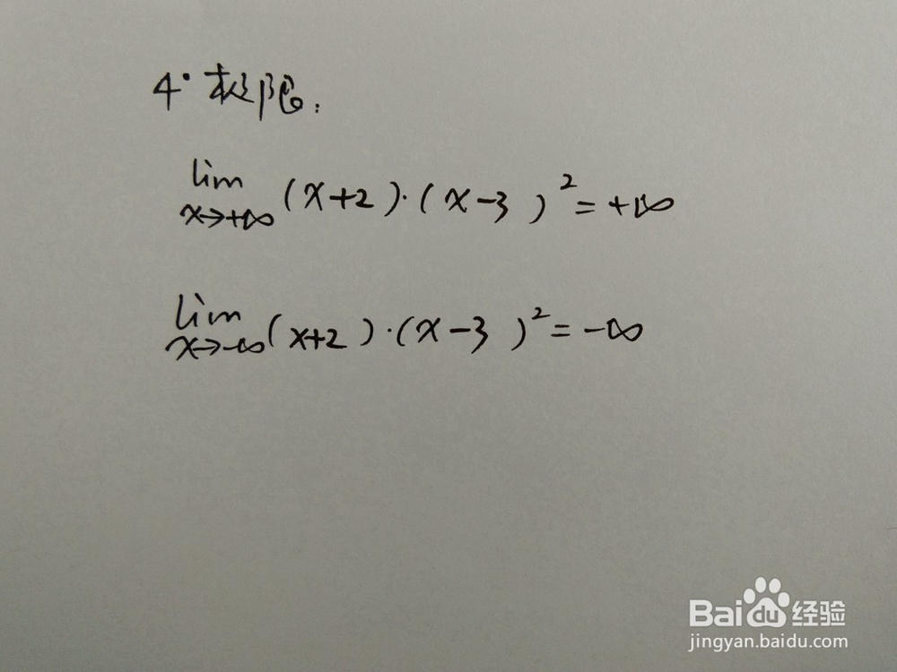 如何画出函数y=(x+2)(x-3)^2的图像