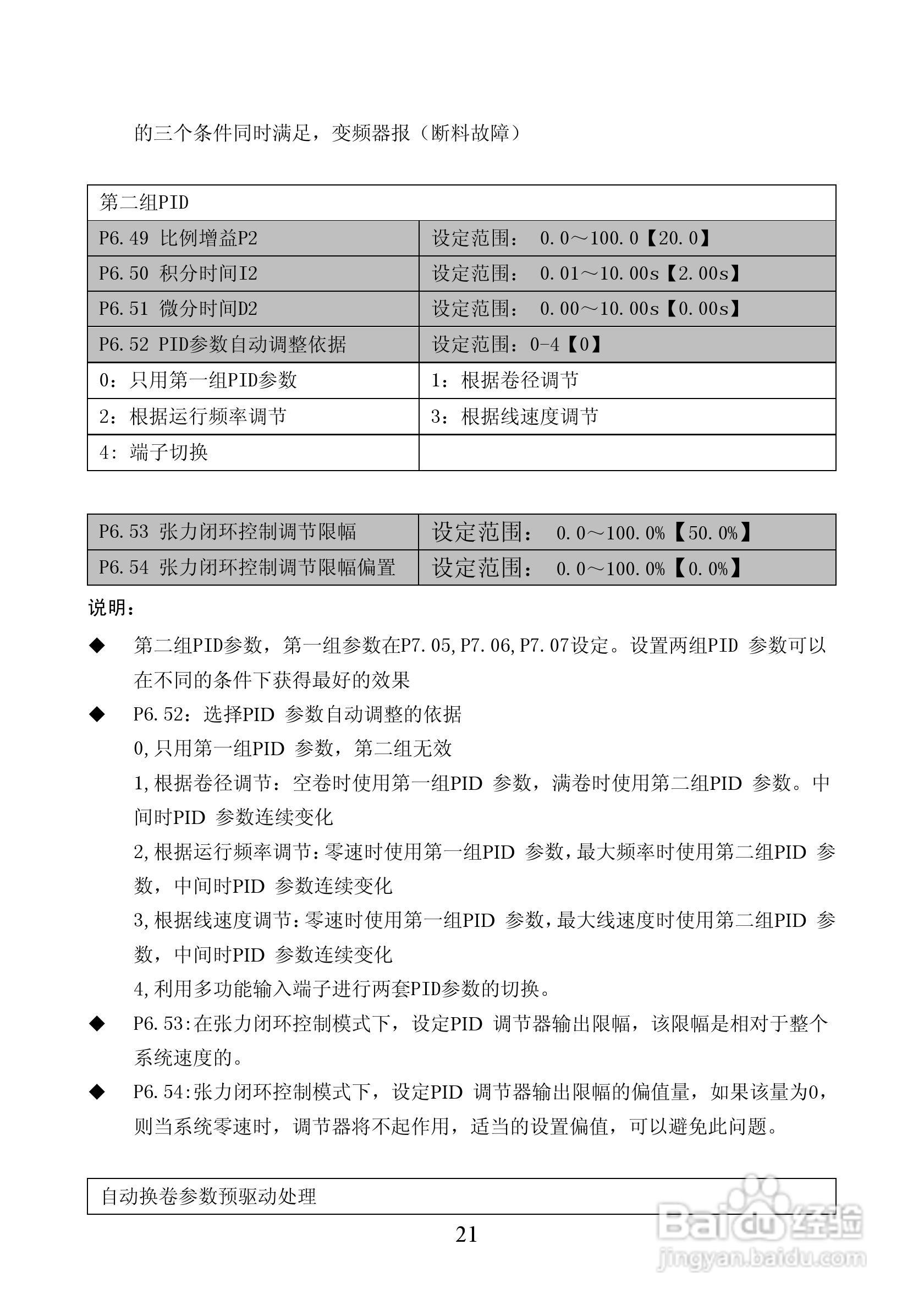 ALPHA5300张力控制器说明书:[3]