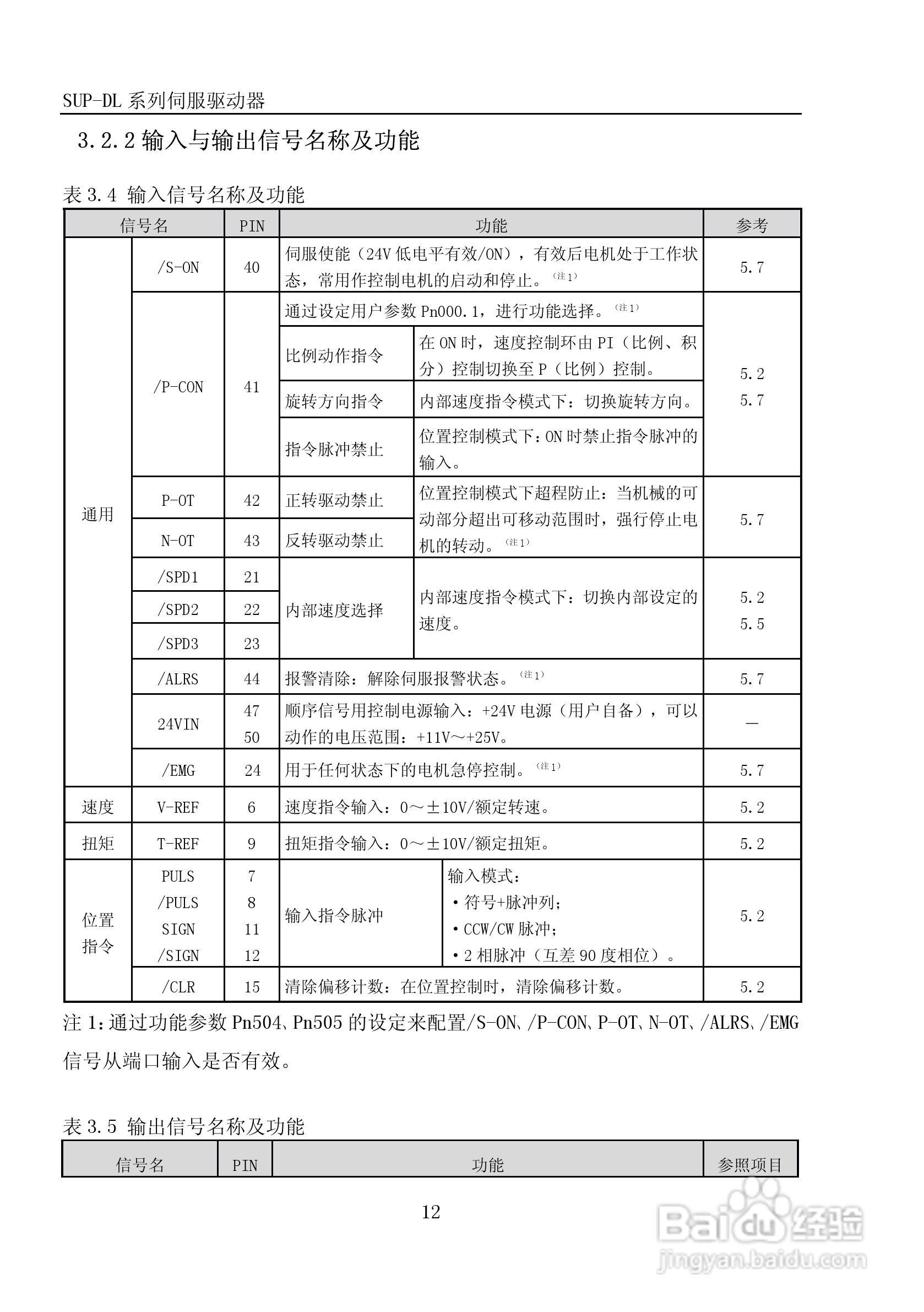SUP-DL系列伺服驱动器说明书:[4]