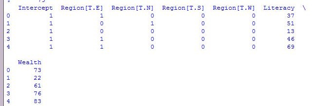 Statsmodels：[2]快速入门
