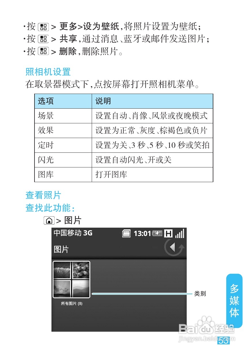 摩托罗拉MT710手机简体中文说明书:[6]
