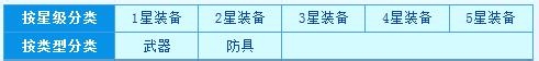 《我是火影》全装备图鉴