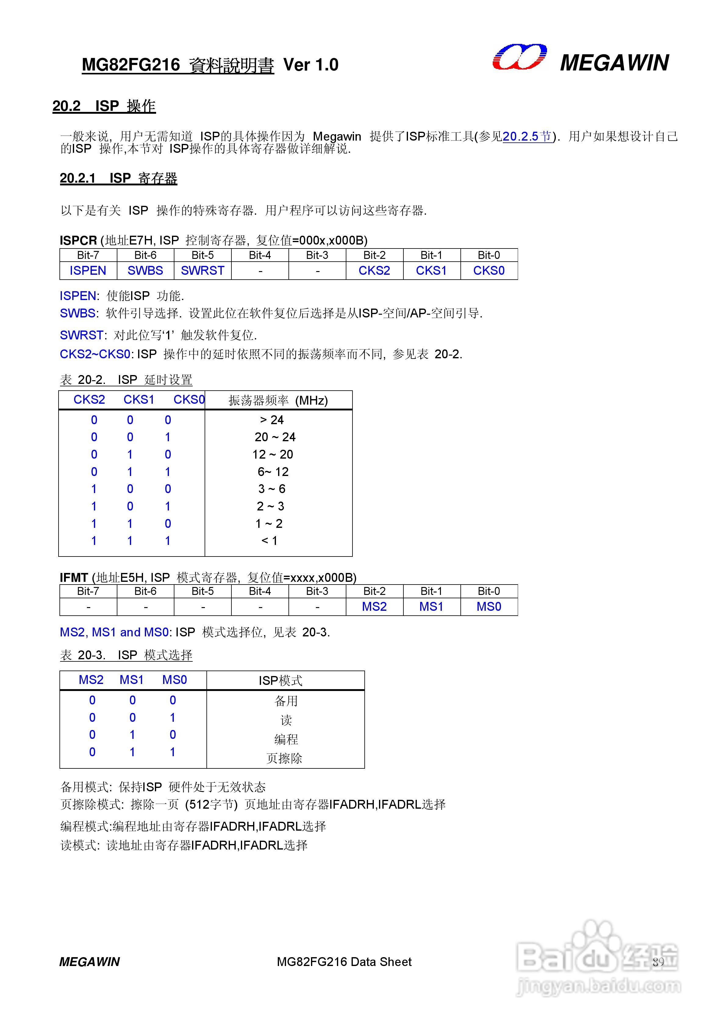 MEGAWIN MG82FG216 8 位微处理器用户手册:[9]