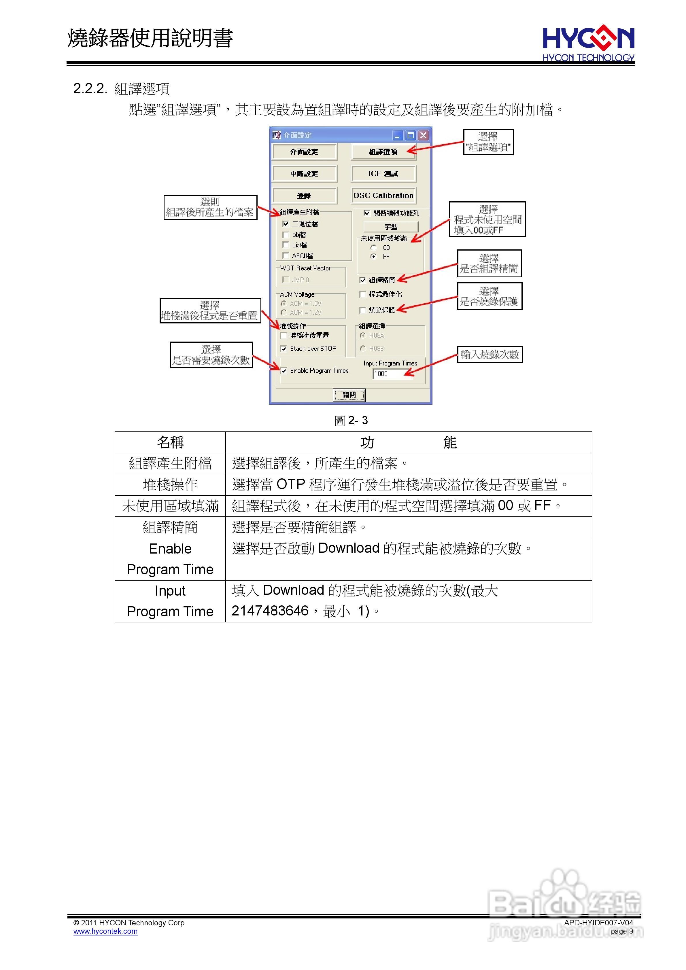烧录器(频率校正) 使用说明书:[1]