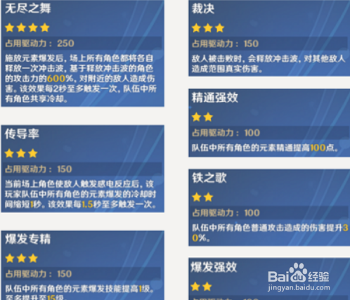 原神诡境挑战通关攻略