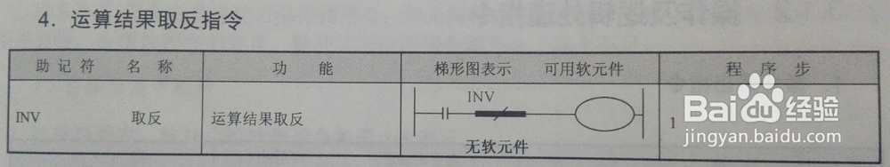 学PLC编程小白怎样入门