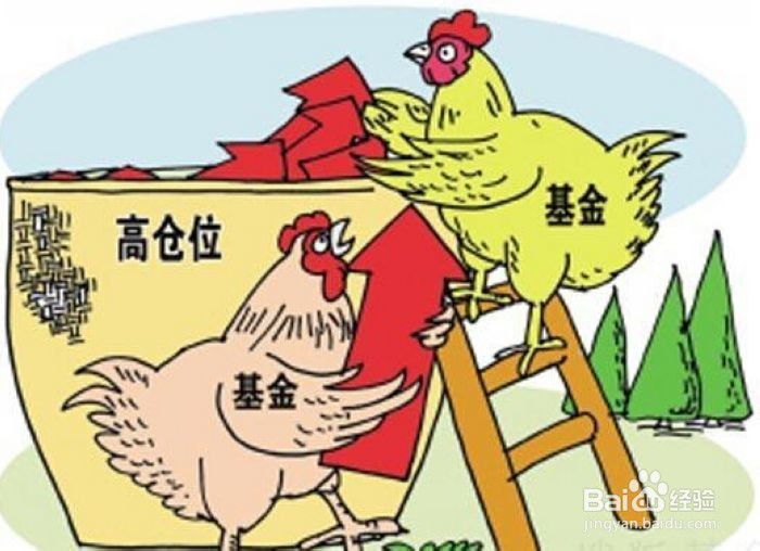 基金赎回分为哪几种情况