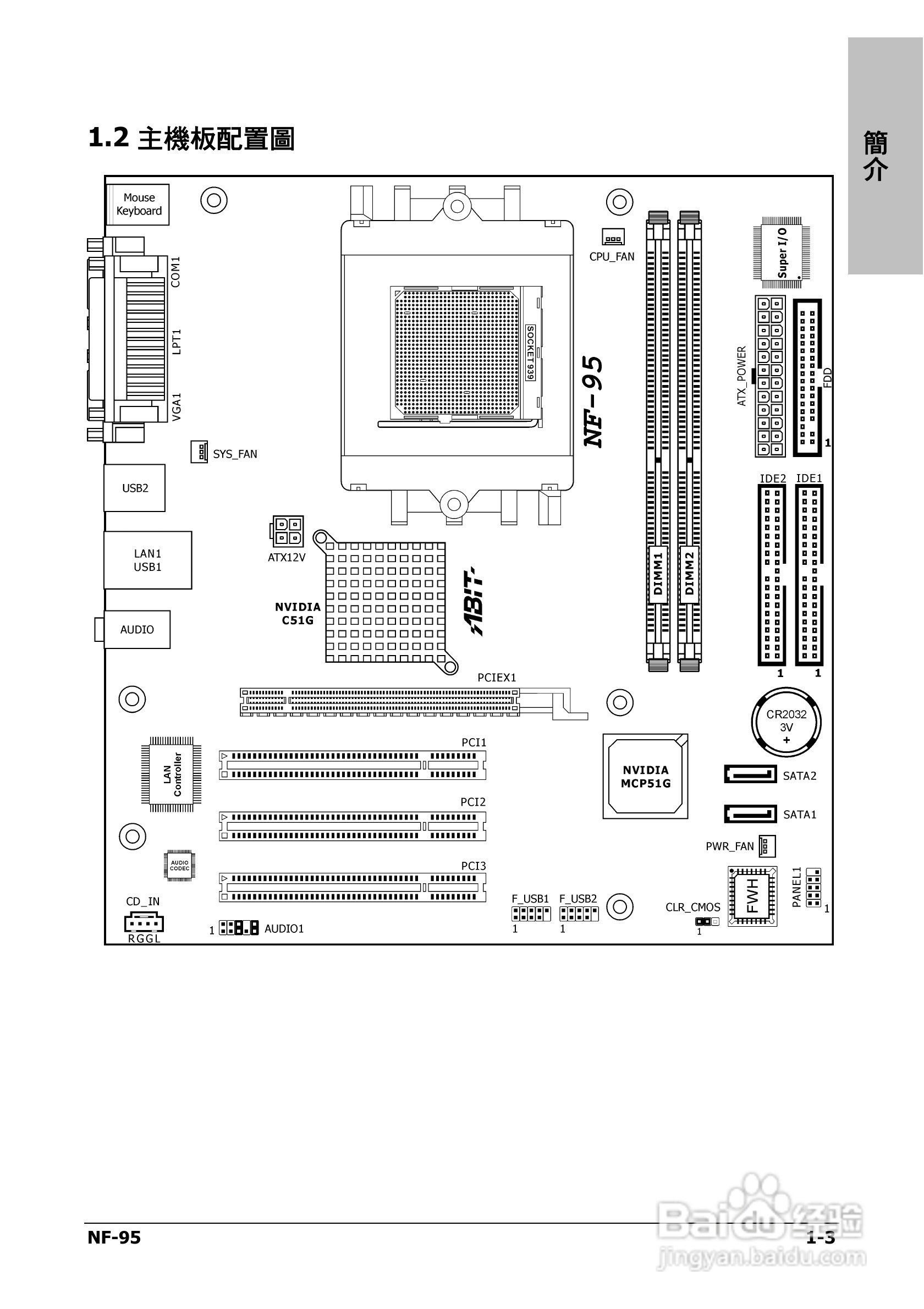 升技NF-95主板使用说明书:[1]