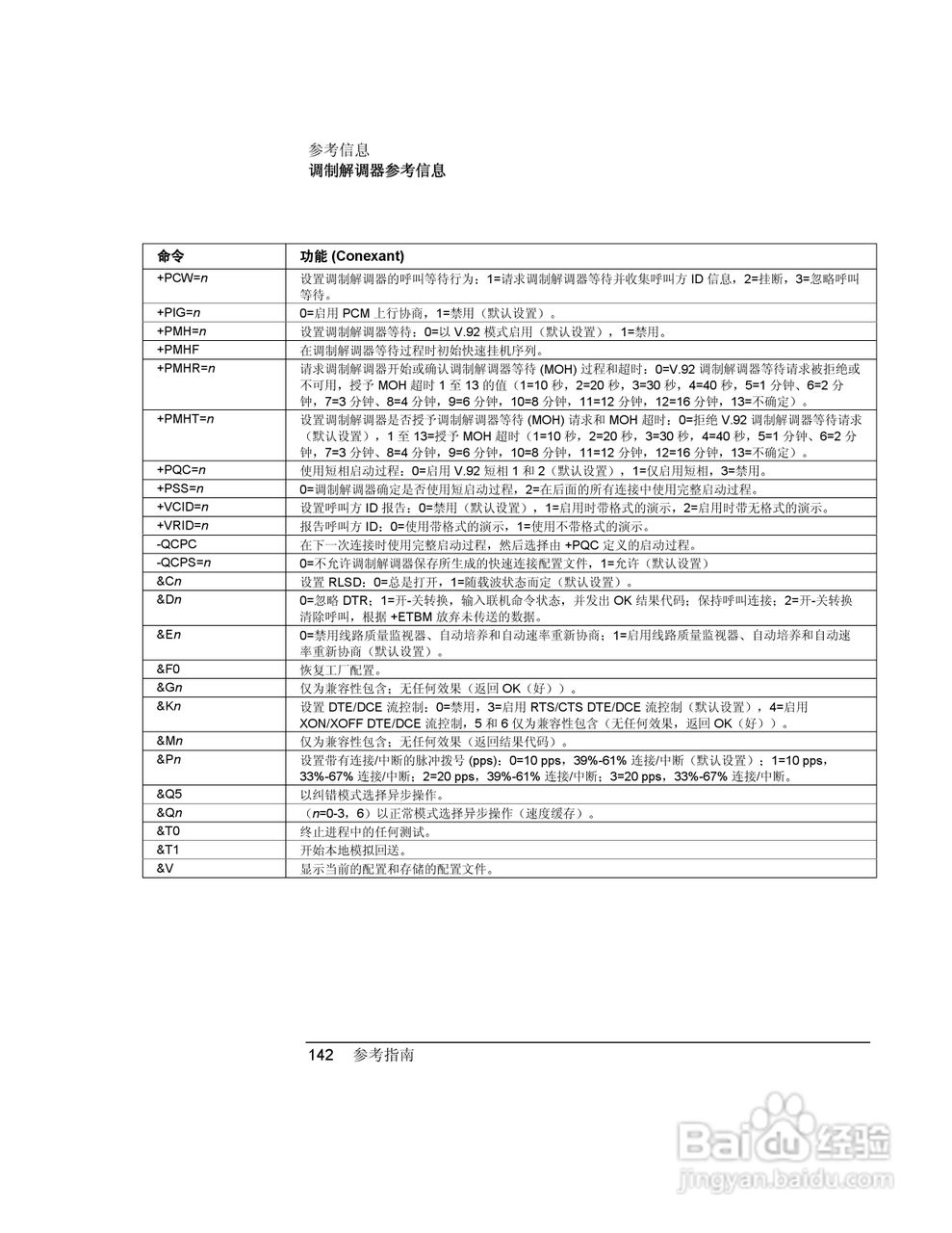 HP笔记本 Pavilion ze5100说明书:[15]