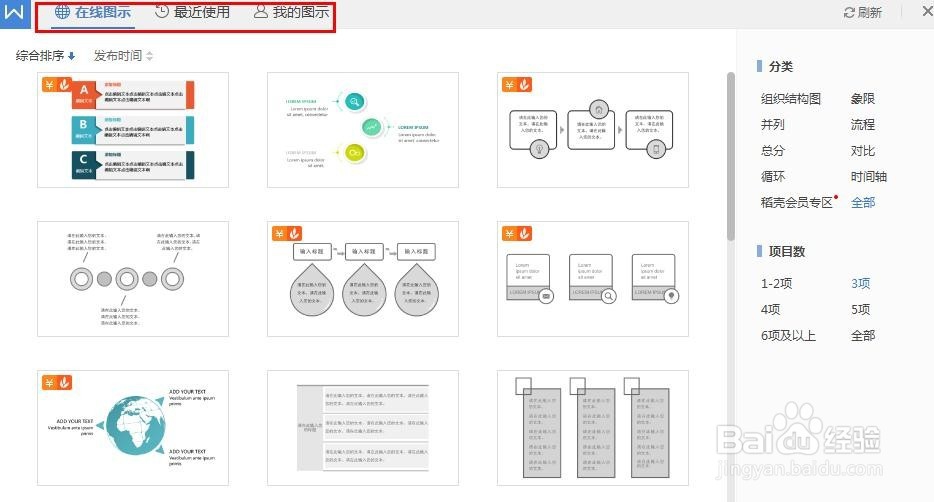 WPS WORD如何插入关系图?