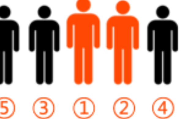 主席台座次是什么啊