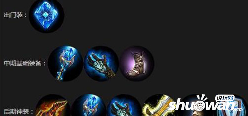 自由之战罗兰怎么出装