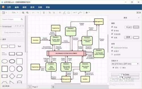 业务流程图是怎么做的