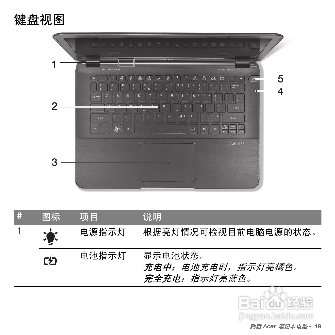 ACER Aspire S5笔记本电脑说明书:[2]