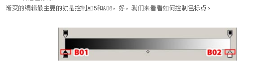 使用photoshop绘图渐变映射的方法