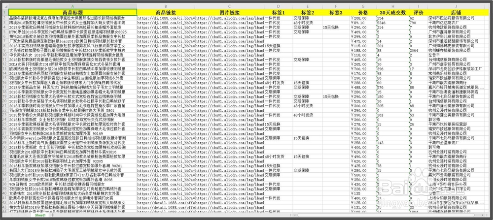阿里巴巴商品数据批量采集办法