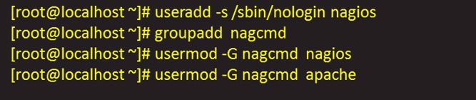 Nagios监控系统详解