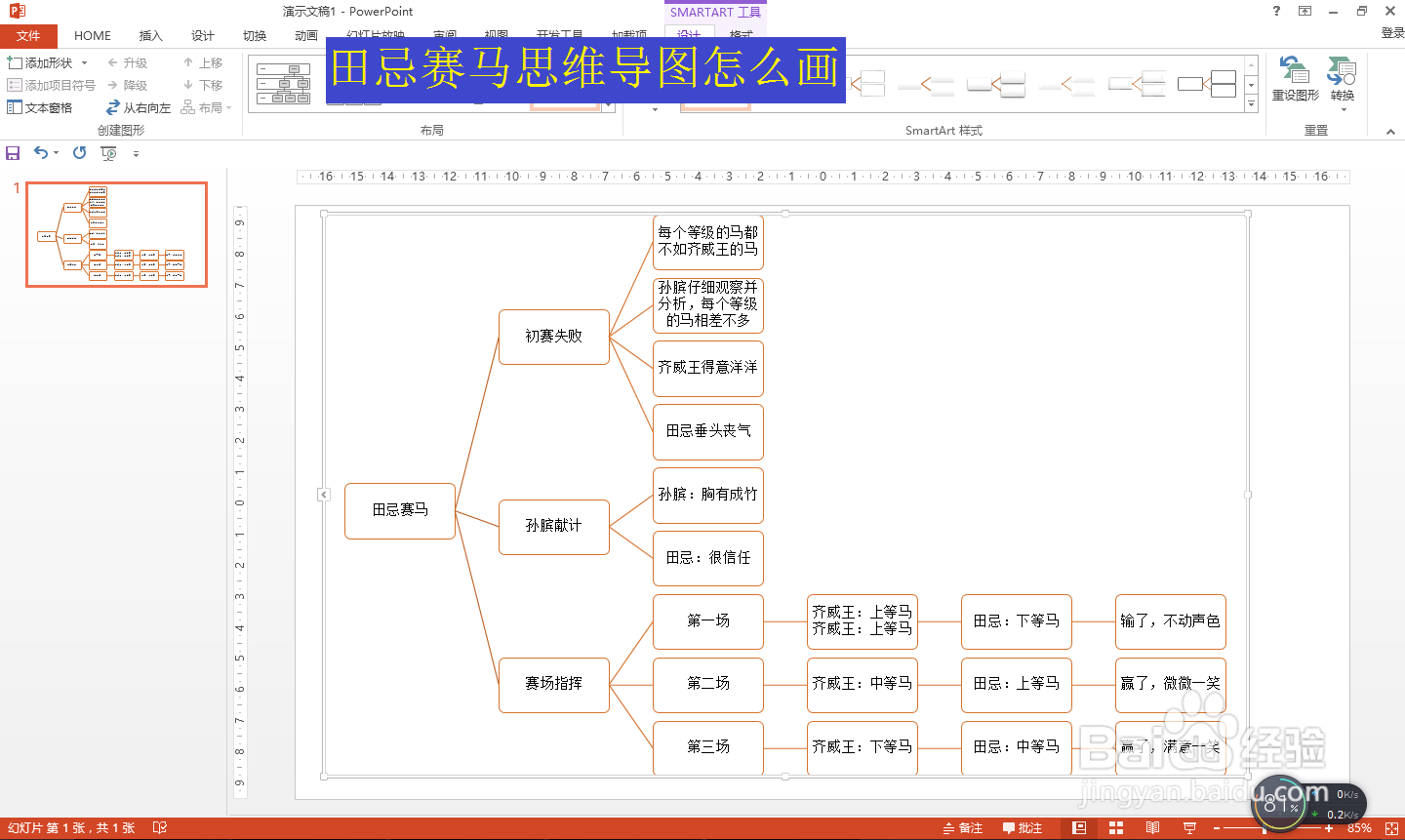 田忌赛马思维导图怎么画