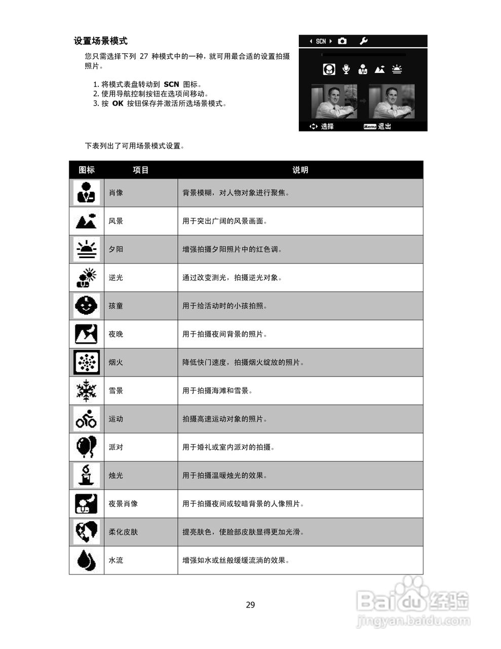海尔DC-T9数码相机使用说明书:[3]