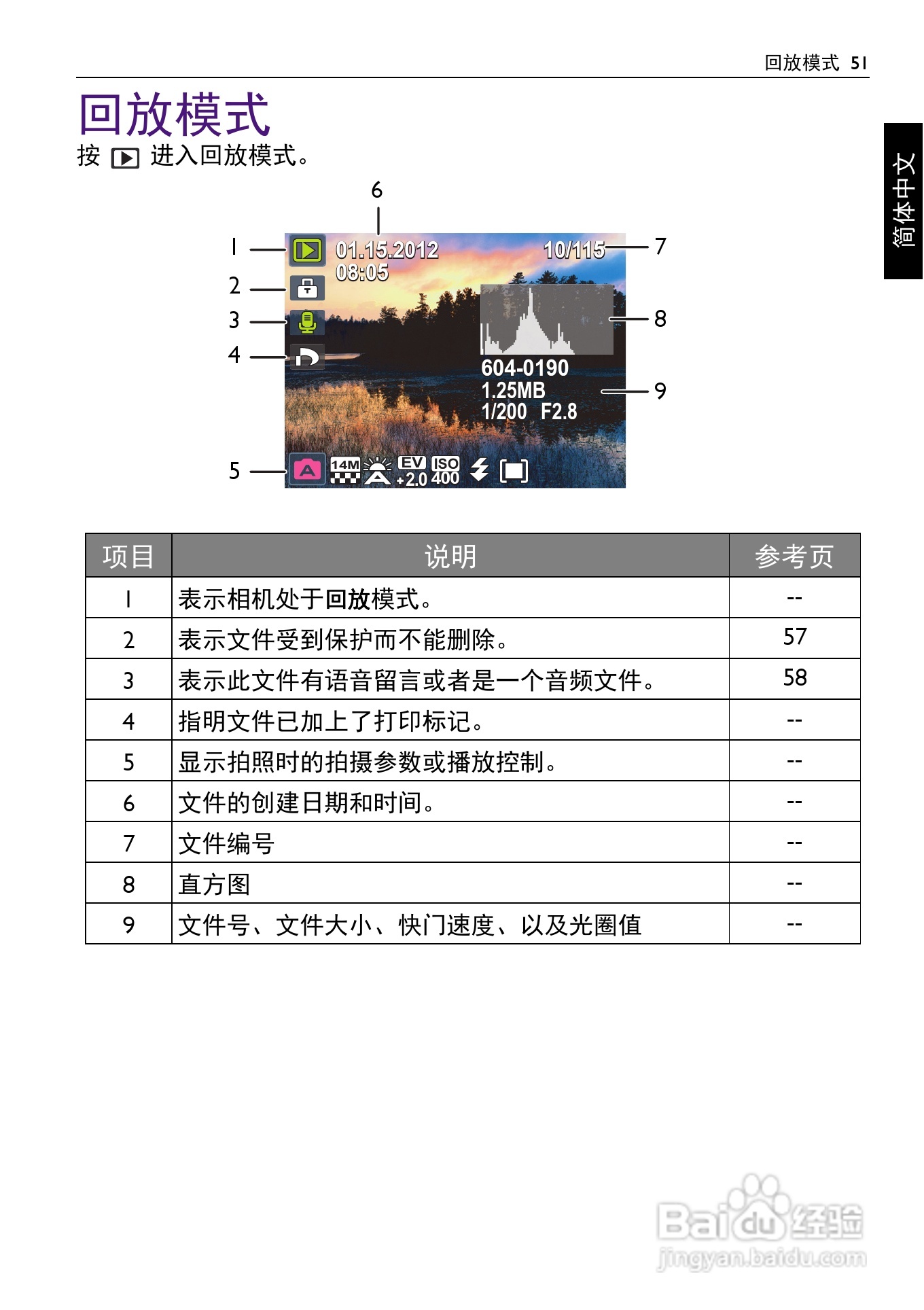 明基LR100数码相机说明书:[6]