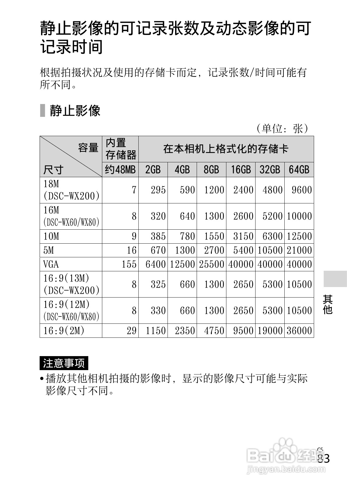 SONY索尼DSC-WX200数码相机说明书:[9]