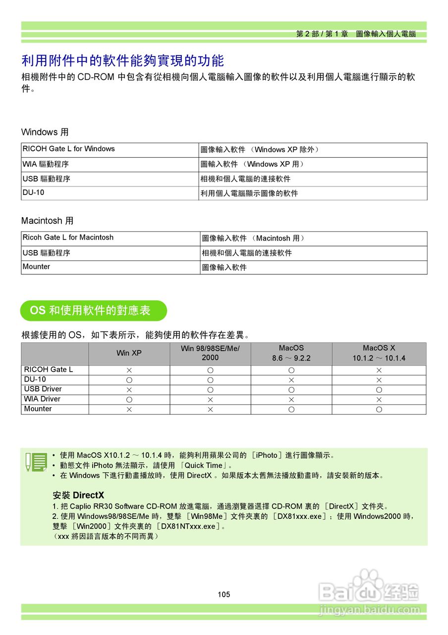 RICOH Caplio RR30数码相机使用说明书:[11]