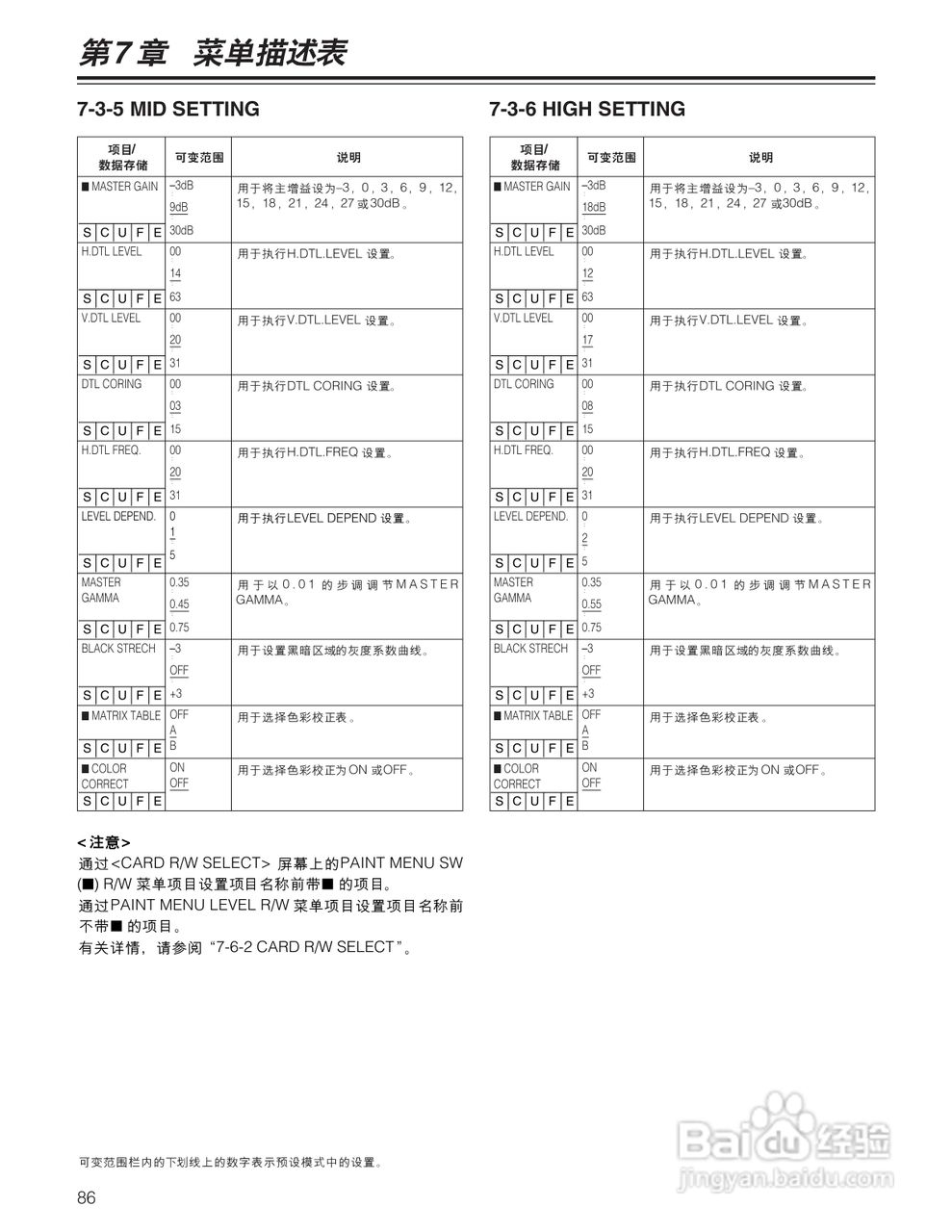 松下AJ-913MC摄录一体机操作手册:[9]