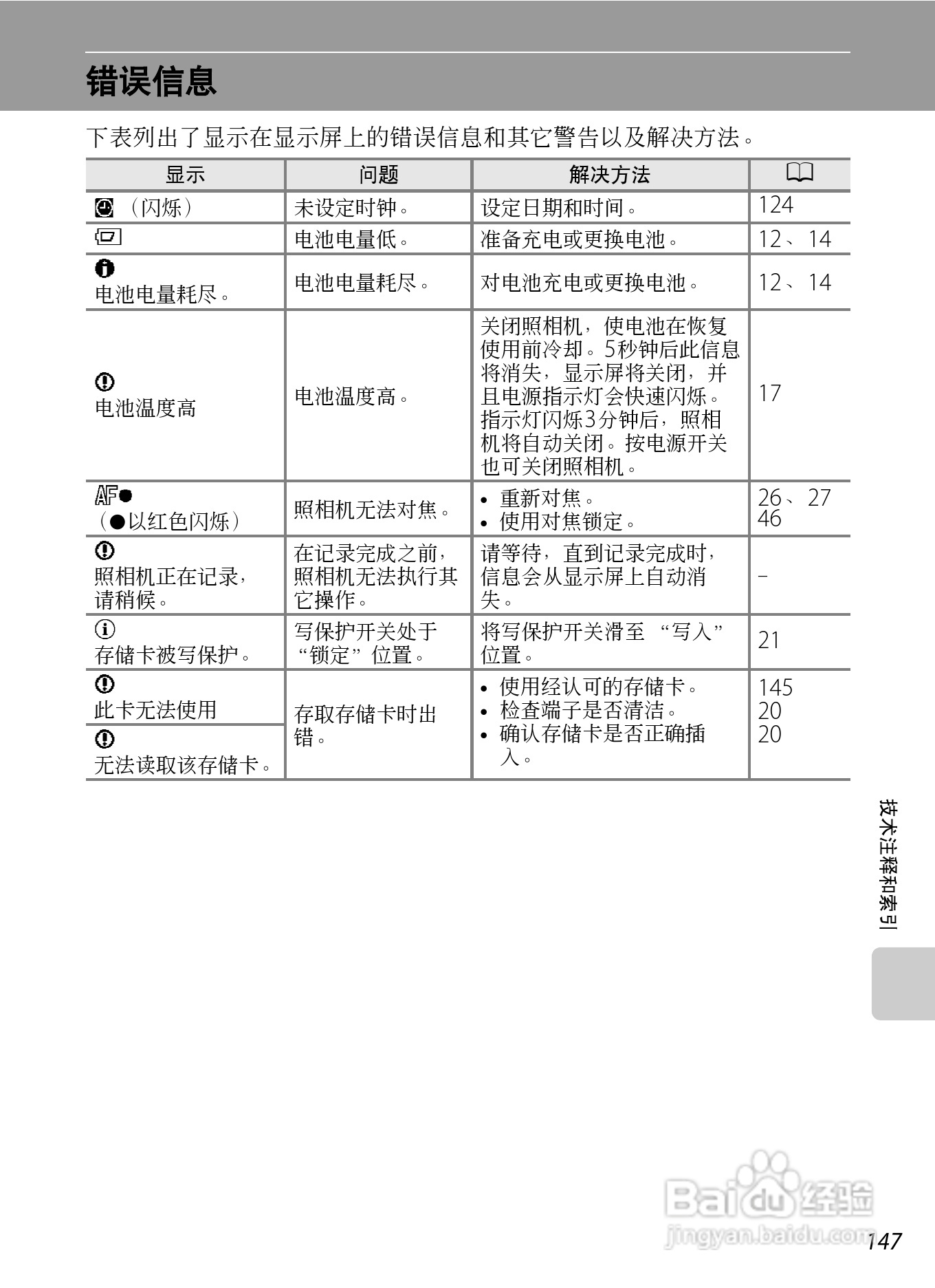 尼康COOLPIX_S6000_数码相机说明书:[16]