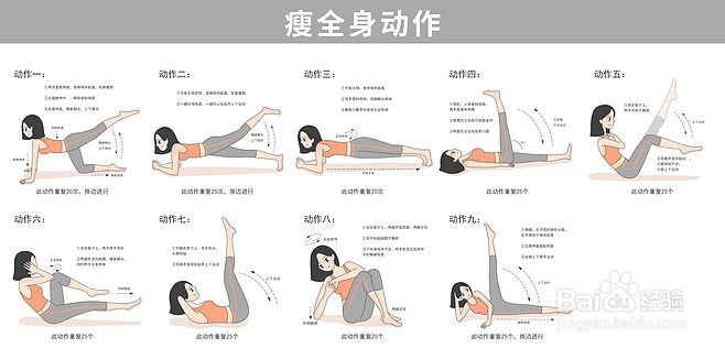 瘦全身的动作