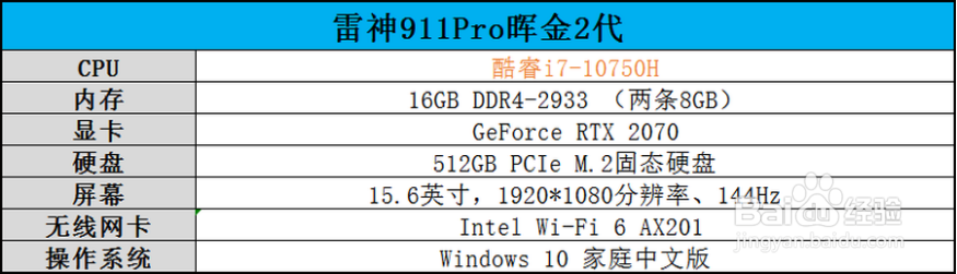 雷神911pro2代晖金评测:十代新品实力登场