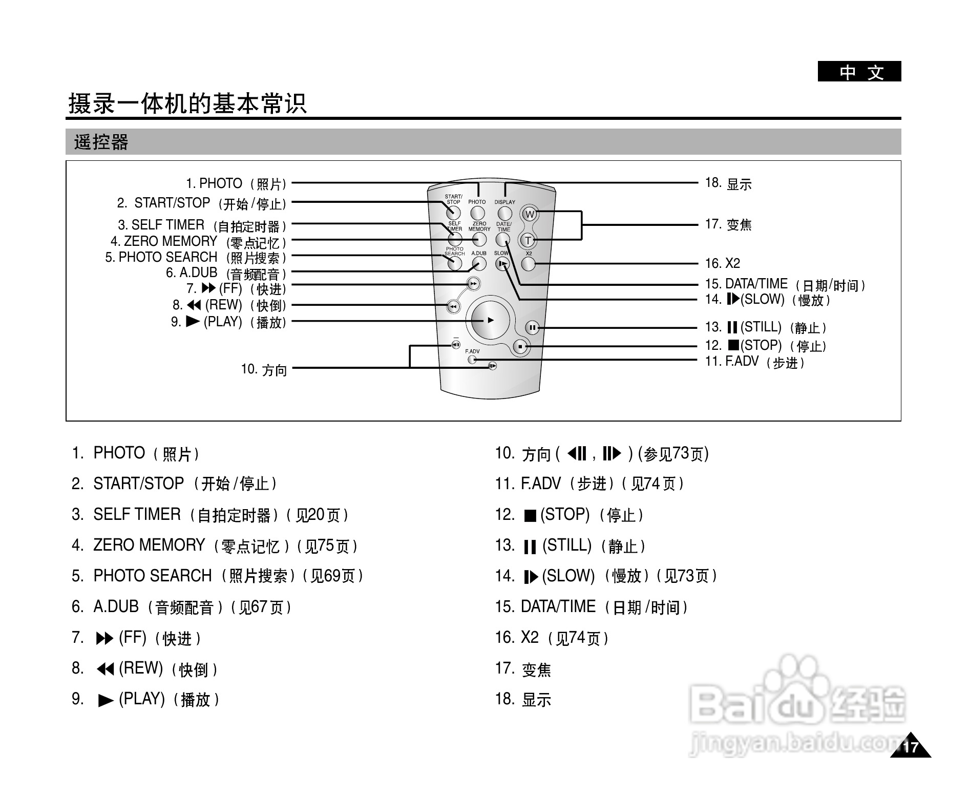 三星VP-D905(i)摄录一体机使用说明书:[2]
