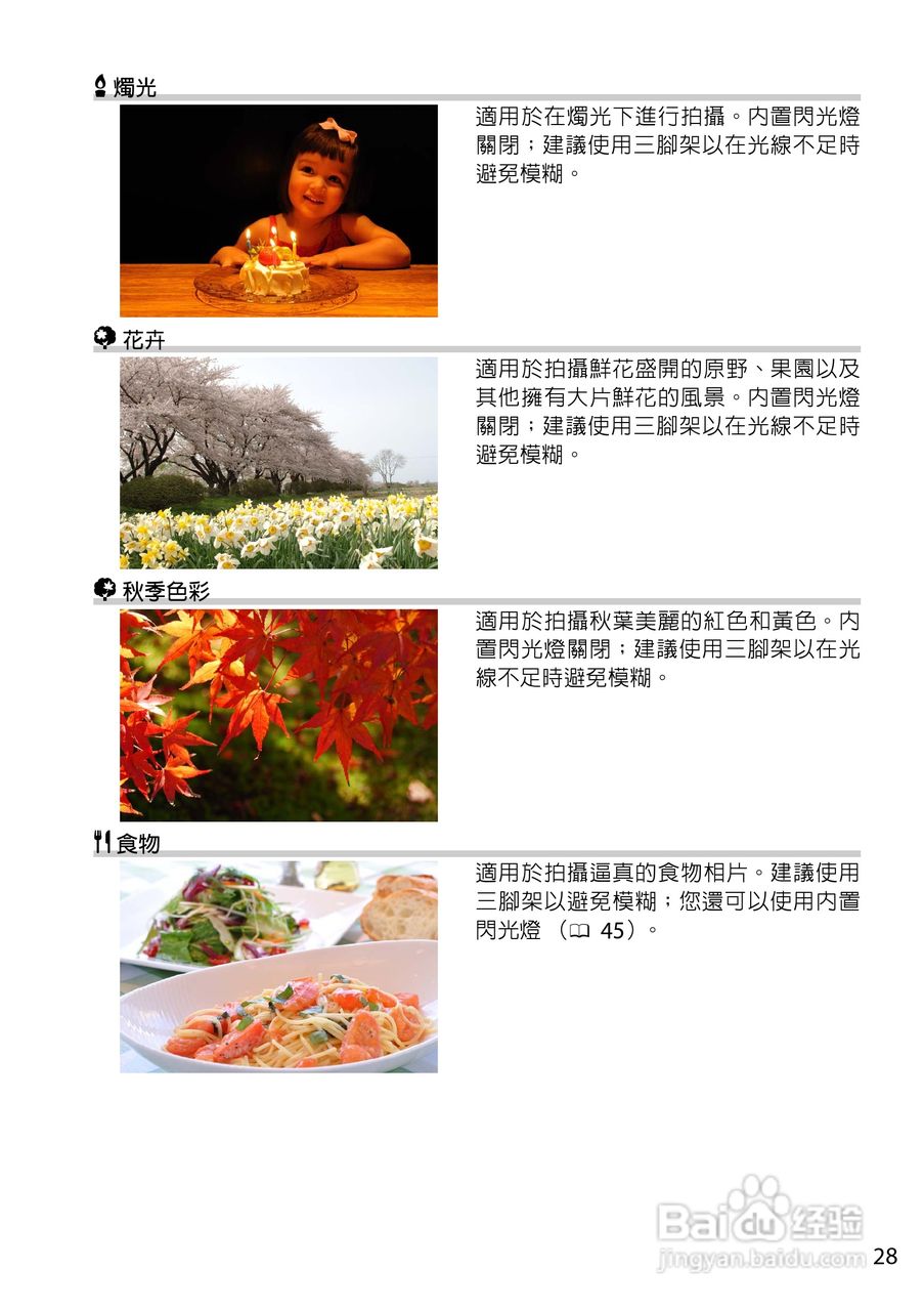 尼康D5200数码相机说明书:[5]