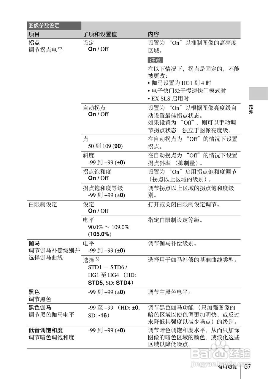 索尼PMW-EX160摄录一体机使用说明书:[6]