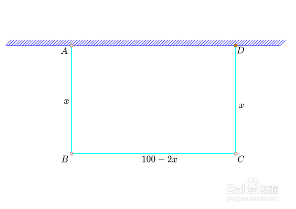 靠墙围长方形怎样面积最大