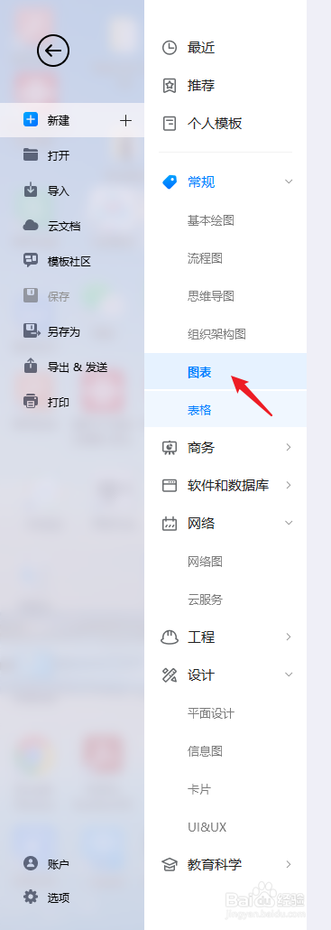 如何利用亿图图示软件绘制“产品销售报告图”