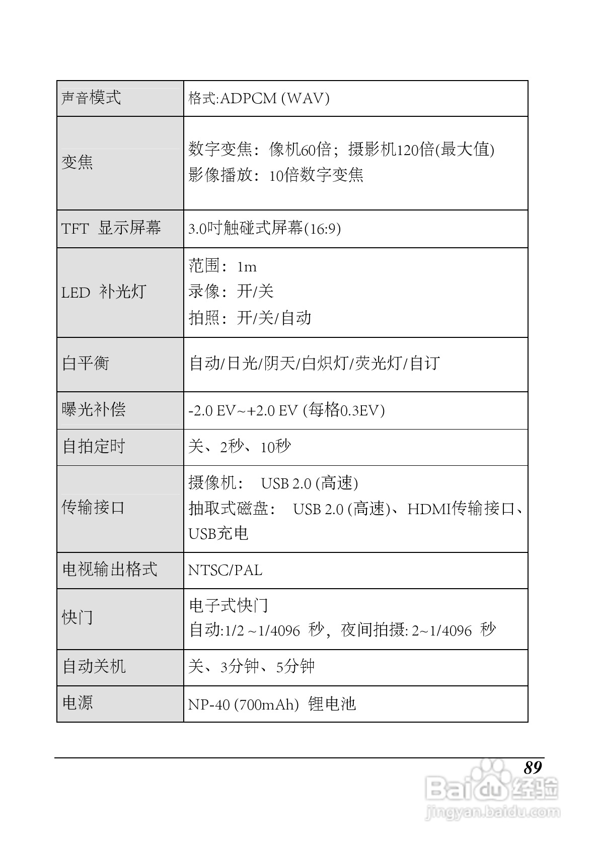 海尔 DV-I9数码摄像机说明书:[9]