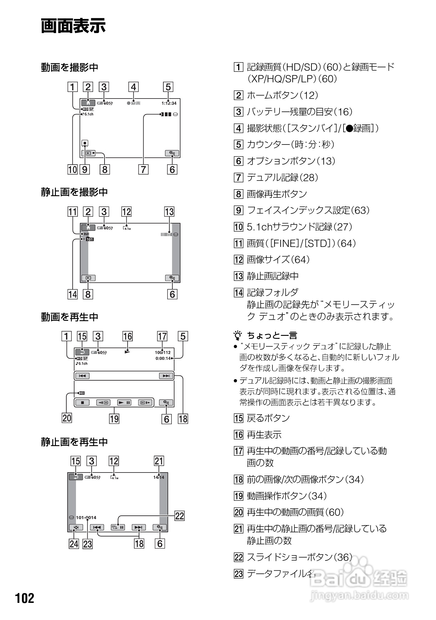 SONY HDR-SR7/SR8硬盘DV说明书:[11]