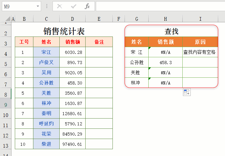 公式正确的VLOOKUP函数却没有查找到数据