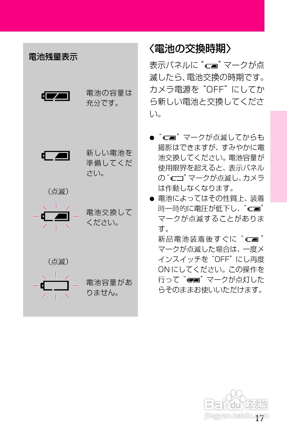 CONTAX T3/T3D相机使用说明书:[2]