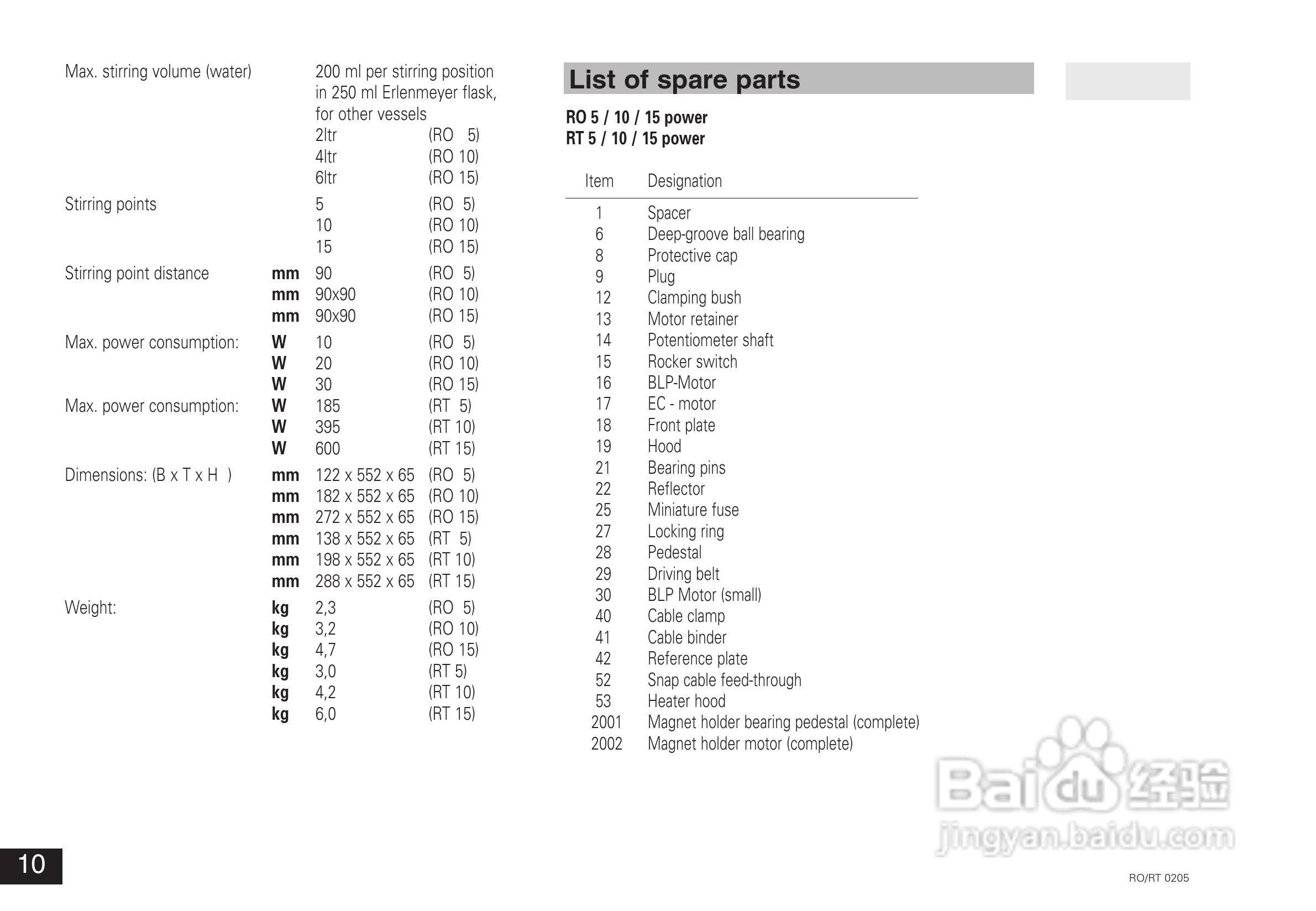 IKA RO10高效10点磁力搅拌器使用说明书