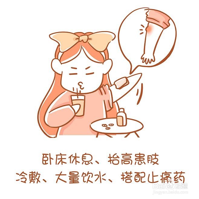 关于痛风疾病