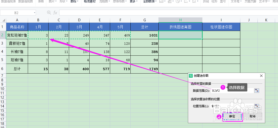 wps迷你图图片