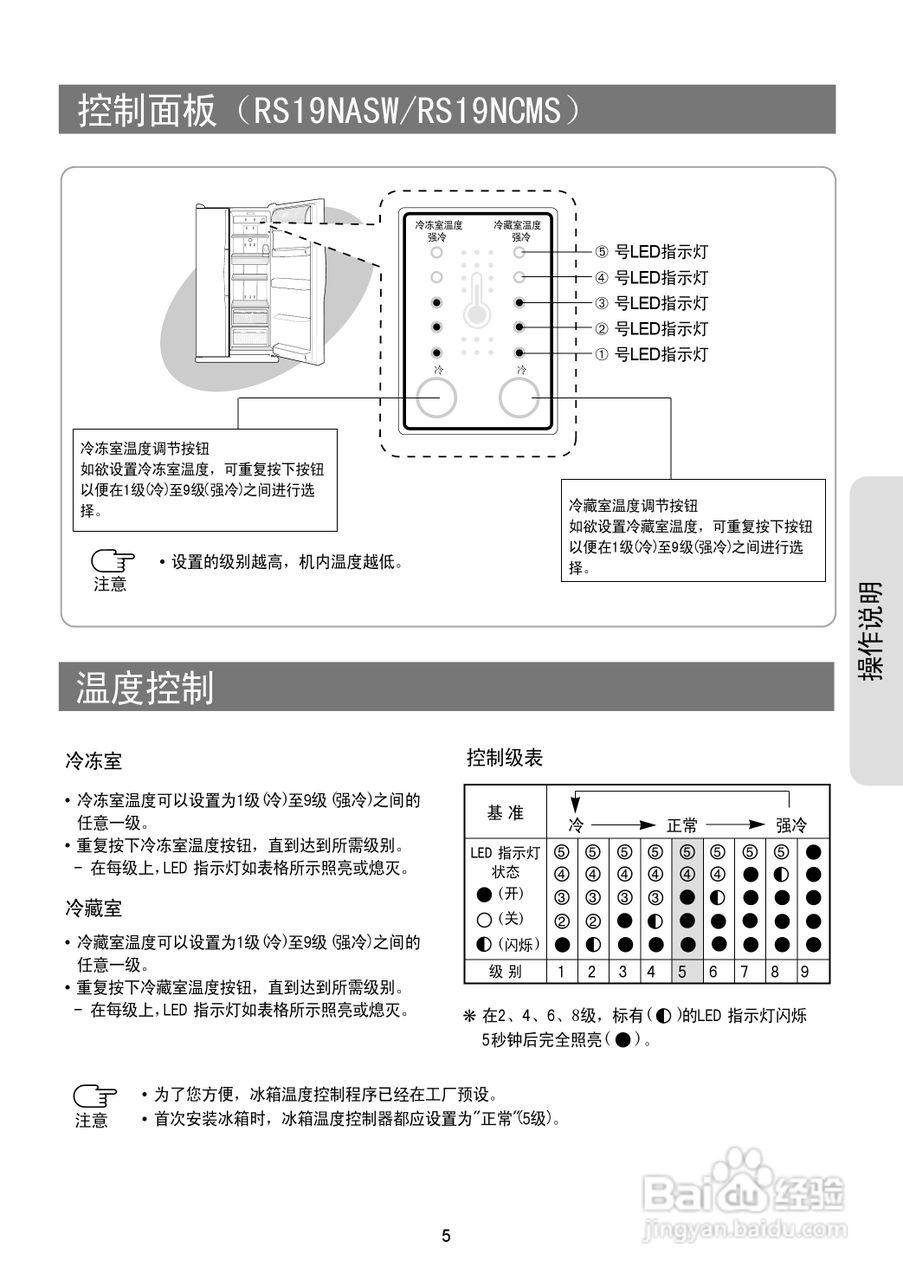 三星RS19CASW电冰箱使用说明书