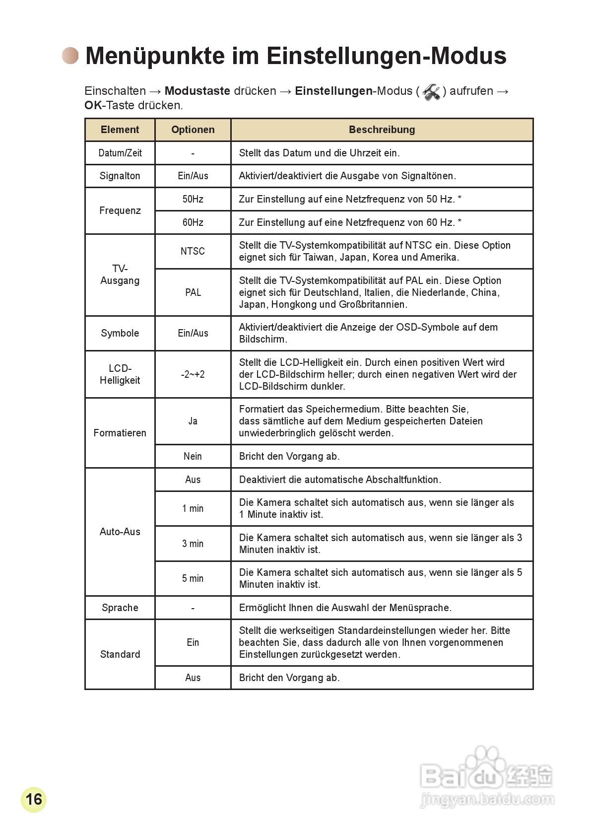 HD-DV摄像机用户手册:[5]