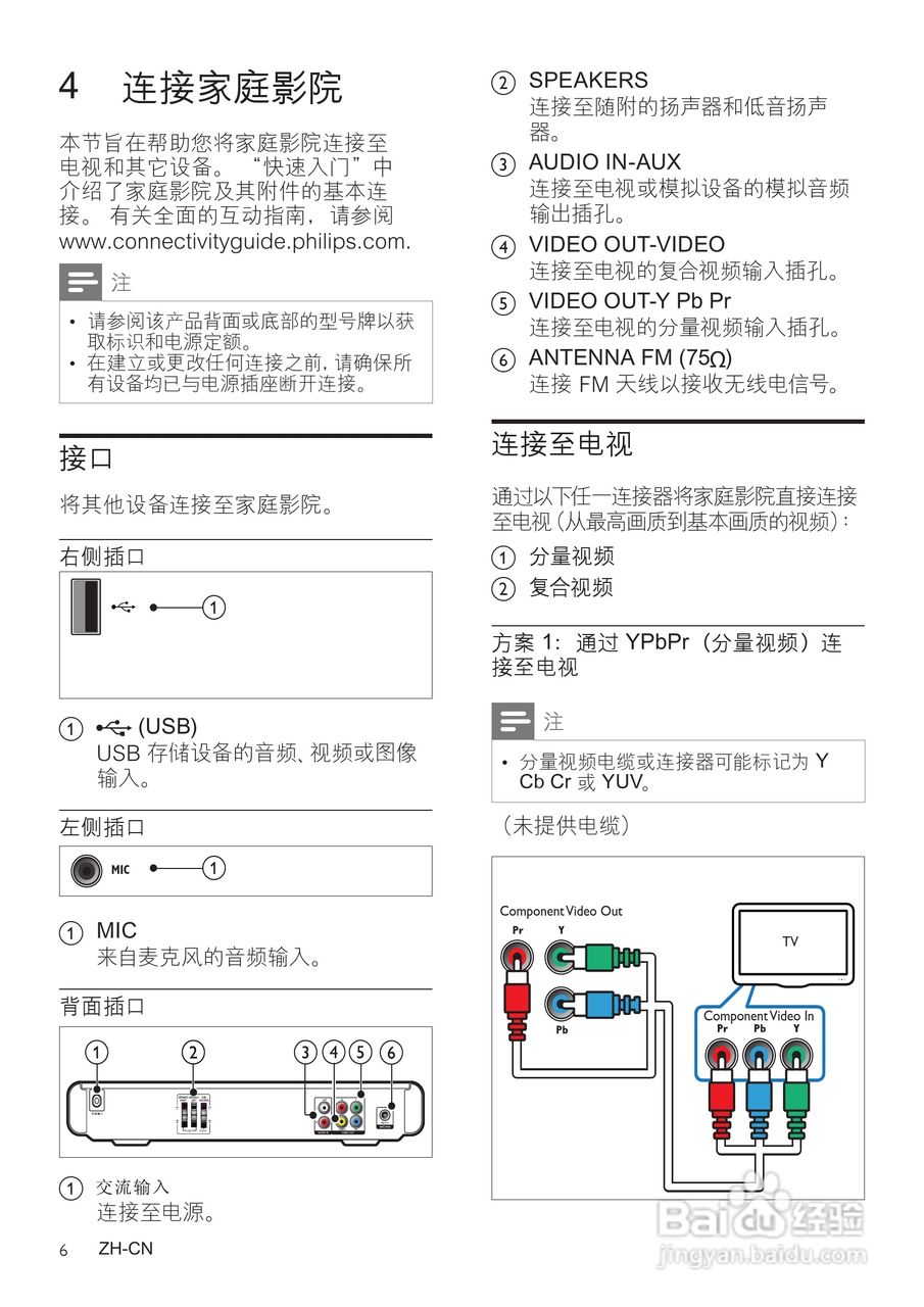 PHILIPS HTS2201 DVD家庭影院用户手册