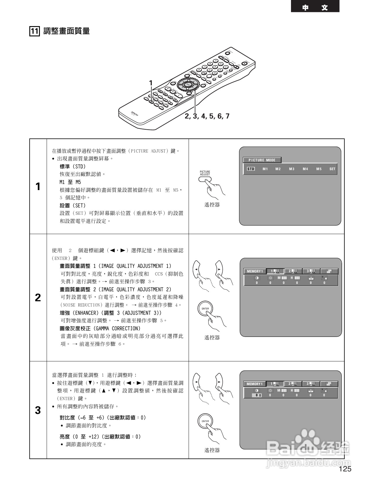 DENON DVD音频-视频/超级CD播放机DVD-3910说明书:[7]