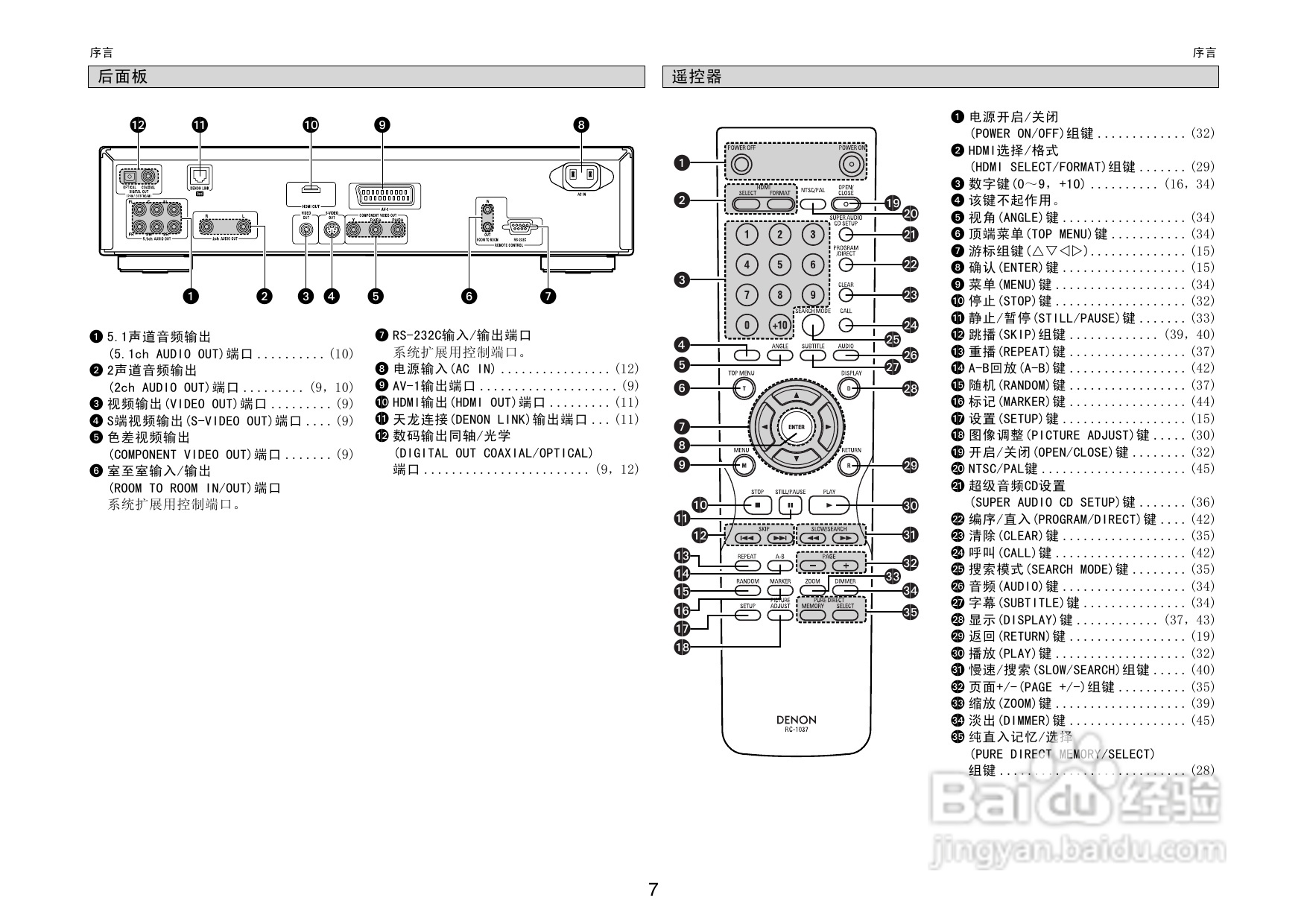 DENON播放机DVD-2930操作说明书:[1]