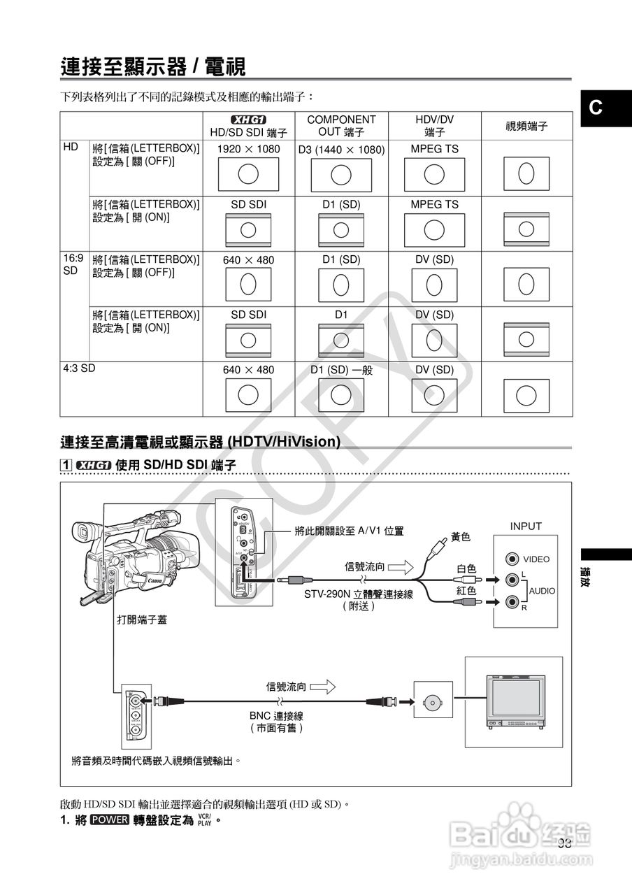 Canon高清视频摄录机 XHG1、XHA1使用说明书:[10]