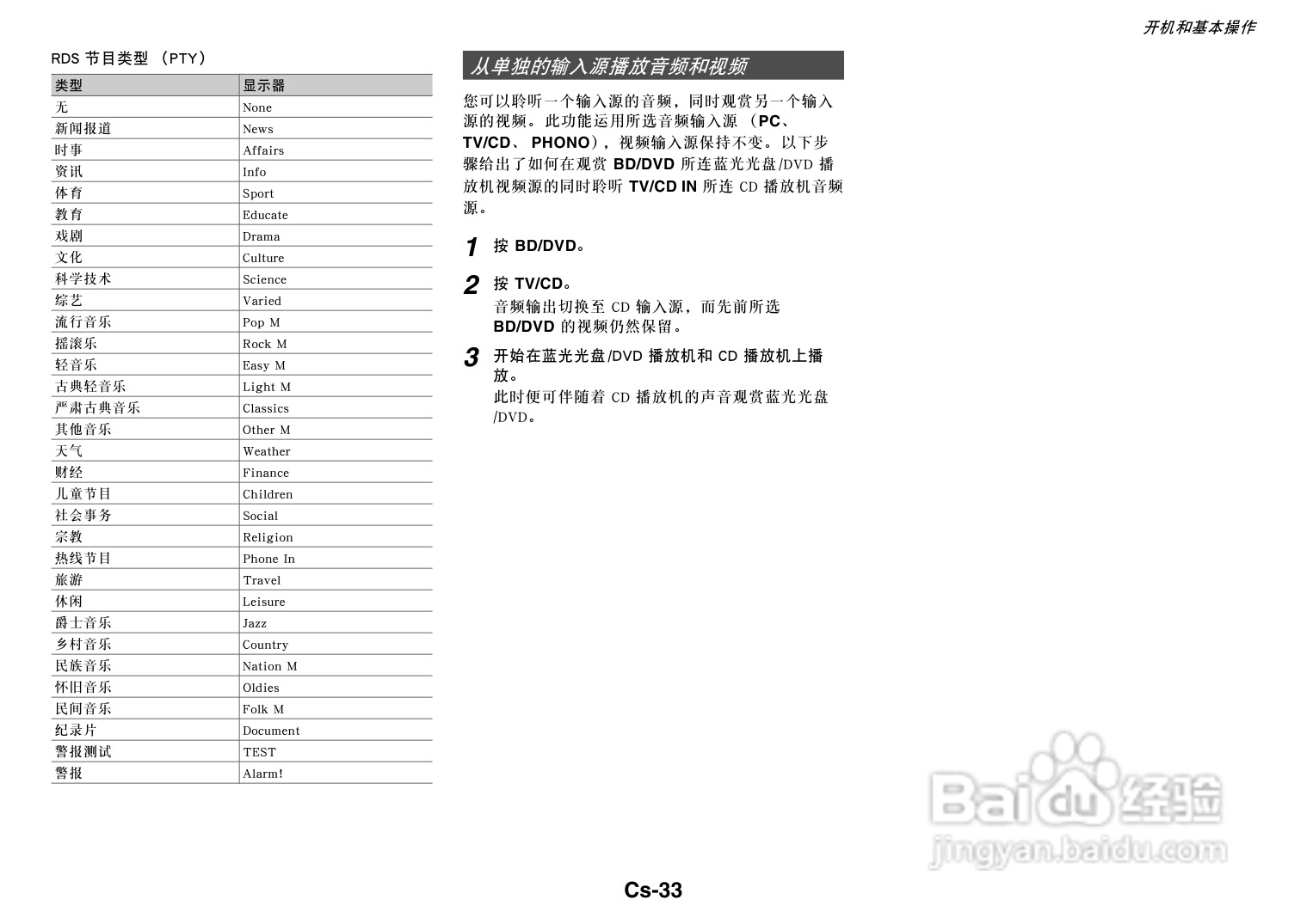 安桥TX-NR717音响功放说明书:[2]